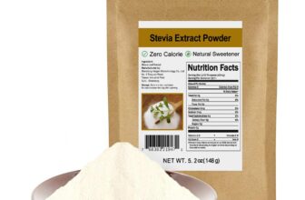 CCnature Stevia Powder Review: Pure, Potent, and Problematic?