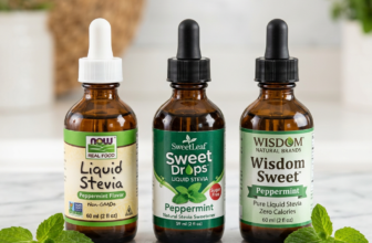Peppermint Liquid Stevia Drops: Three Brands, One Peppermint Mocha Benchmark — hero